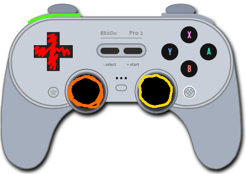 8bitdo Pro 2 Controller Diagram